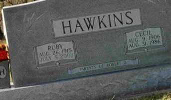 Cecil Hawkins Cecil Hawkins