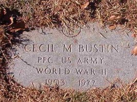 Cecil M Bustin Cecil M Bustin