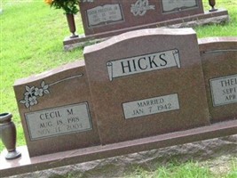 Cecil M Hicks