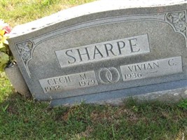 Cecil M Sharpe