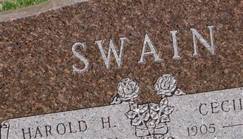 Cecil M Swain Cecil M Swain