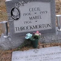 Cecil M Throckmorton Cecil M Throckmorton