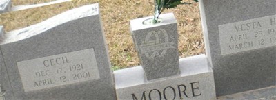 Cecil Moore Cecil Moore