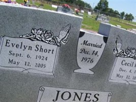 Cecil R. Jones Cecil R. Jones