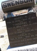 Cecil V. Swenson Cecil V. Swenson