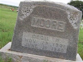 Cecil W. Moore Cecil W. Moore