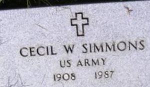 Cecil W. Simmons