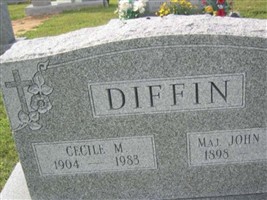 Cecile M. Diffin Cecile M. Diffin