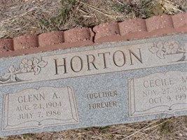 Cecile M Horton