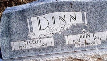 Cecilia DINN Cecilia DINN
