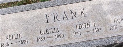 Cecilia Frank Cecilia Frank