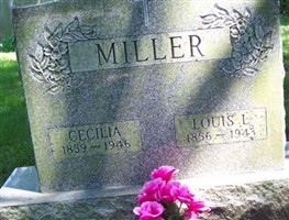 Cecilia Miller Cecilia Miller