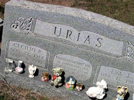 Cecilio R. Urias Cecilio R. Urias