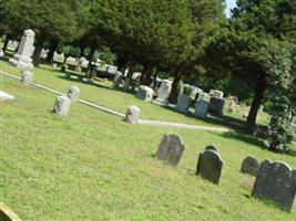 Cedar Cemetery