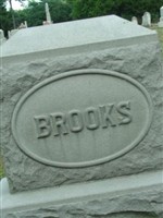 Celestia R. Brooks