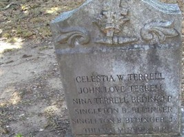 Celestia W. Terrell Celestia W. Terrell