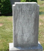 Celestine Weyer Celestine Weyer