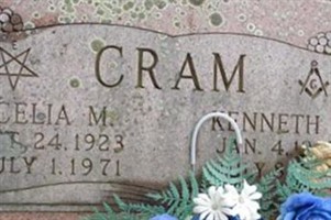 Celia M Cram Celia M Cram
