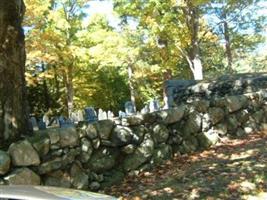 Central Burying Ground