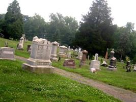 Centre Presbyterian Churchyard