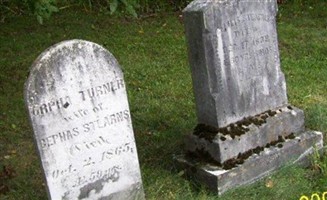 Cephas Stearns Cephas Stearns