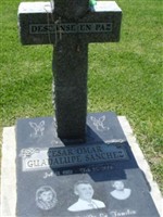 Cesar Omar Guadalupe Sanchez Cesar Omar Guadalupe Sanchez