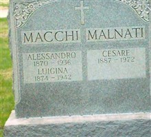 Cesare Malnati Cesare Malnati