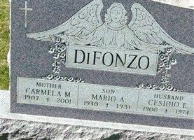 Cesidio E. DiFonzo