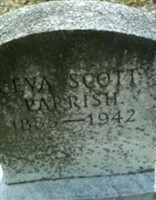 Ceva Scott Parrish