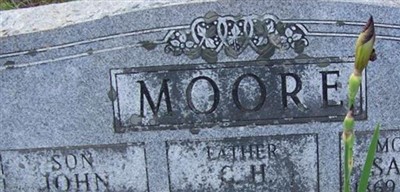 C H Moore C H Moore