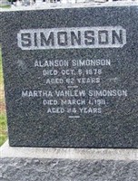 C. H. Simonson C. H. Simonson