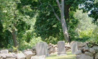 Champion Cemetery Champion Cemetery