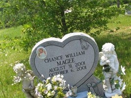 Chance William Magee Chance William Magee