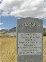 Chandler Cemetery