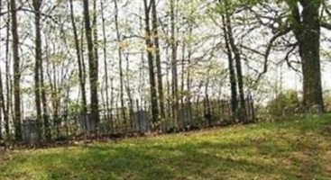 Chaney Burying Grounds