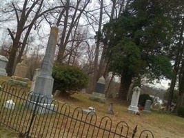 Salem Chapel Christian Church Cemetery