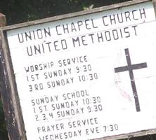 Union Chapel United Methodist Church Cemetery