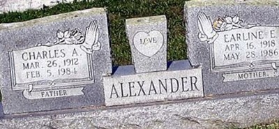 Charles A. Alexander Charles A. Alexander