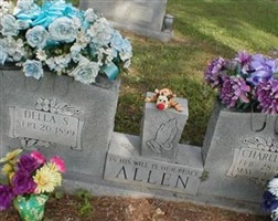 Charles A. Allen