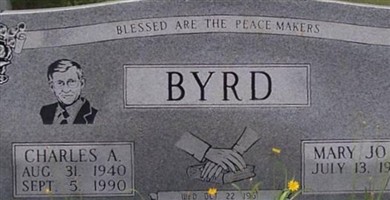 Charles A. Byrd