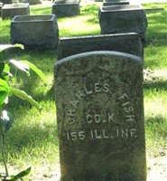 Charles A. Fish