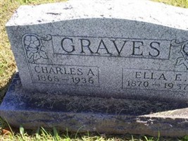 Charles A. Graves