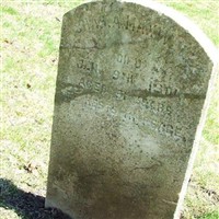 Charles A Maxwell Charles A Maxwell