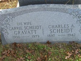 Charles A Scheidt