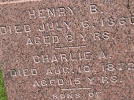 Charles Albert Fillmore Charles Albert Fillmore