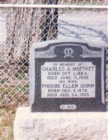 Charles Alexander Moffatt