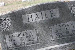 Charles Alfred Haile Charles Alfred Haile