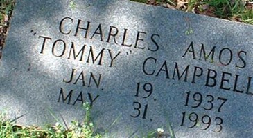 Charles Amos Campbell