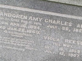 Charles Amy Charles Amy