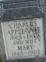 Charles Applegate
